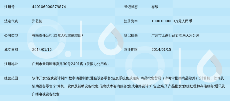 广州乐牛软件科技有限公司_360百科