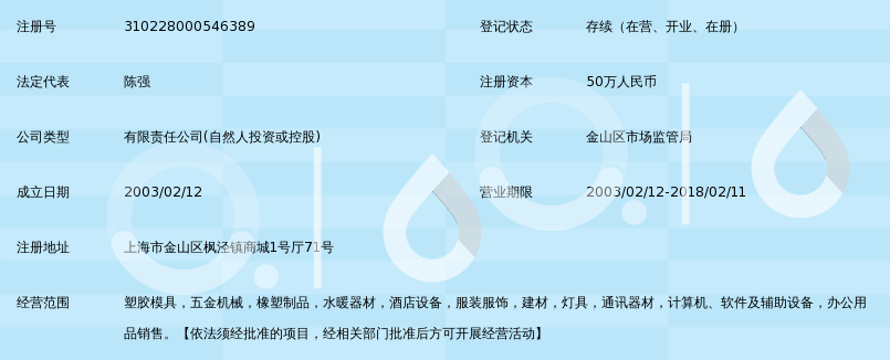 上海傲强塑胶模具有限公司_360百科