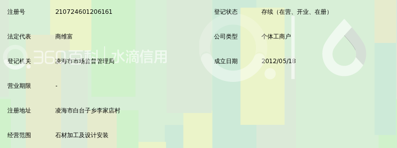 凌海市白台子乡富友石材厂_360百科