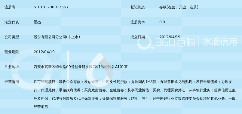 长安银行股份有限公司西安高新科技支行_360
