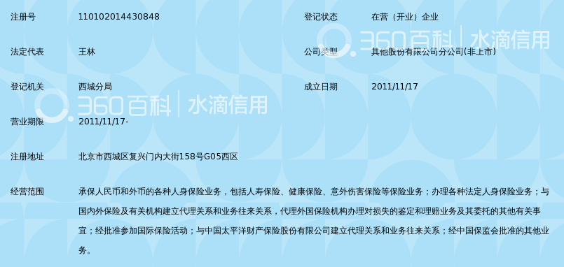 中国太平洋人寿保险股份有限公司北京分公司复