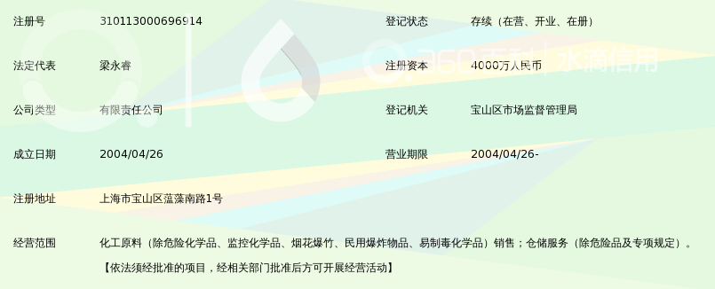 上海华谊集团上硫化工有限公司_360百科
