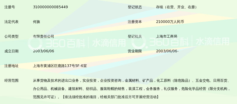 上海均和集团有限公司_360百科