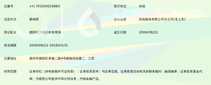 国信证券股份有限公司惠州承修二路证券营业部