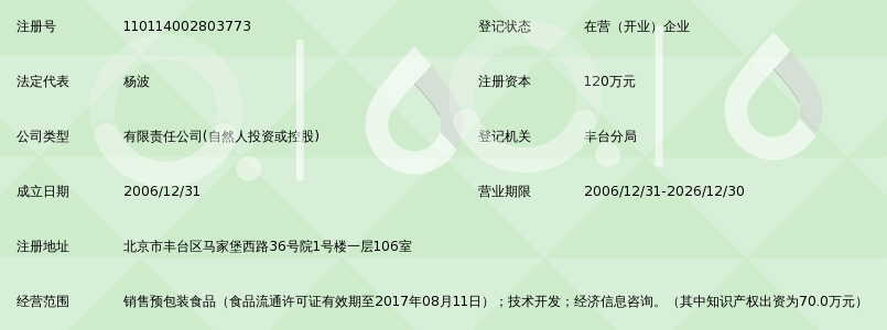 北京糖安康泰生物科技有限公司_360百科