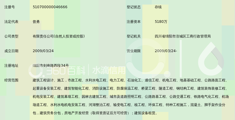 绵阳市恒泰建设工程有限公司_360百科