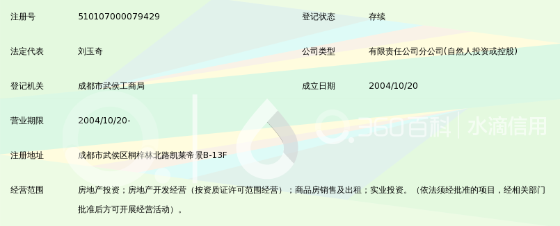 领地房地产集团股份有限公司成都分公司