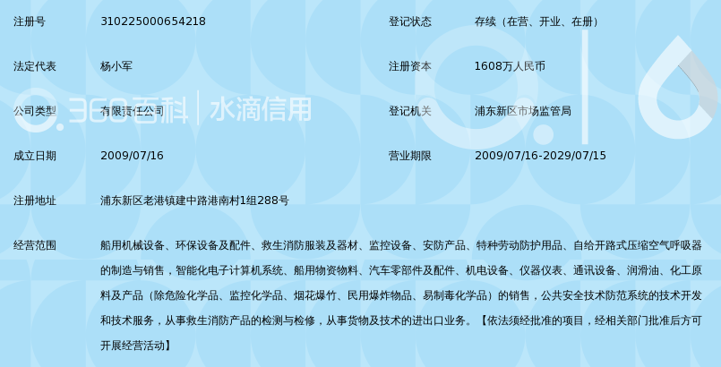 上海方展消防科技有限公司_360百科