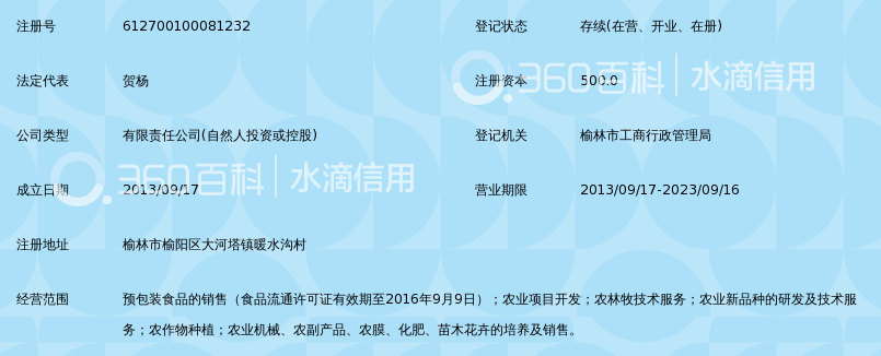 陕西榆林绿丰源农业开发有限公司_360百科