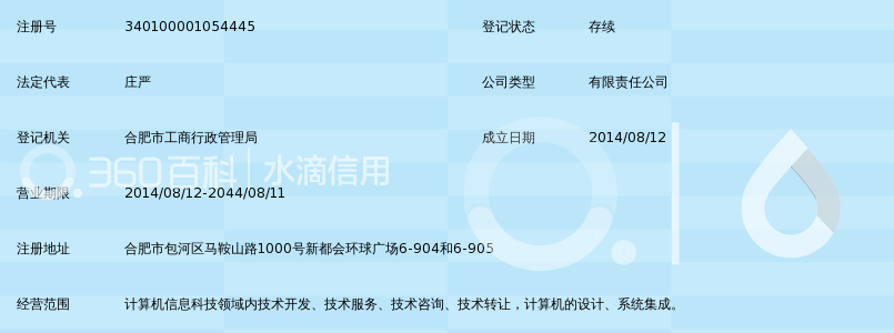 安徽省创思兰博信息科技有限公司_360百科