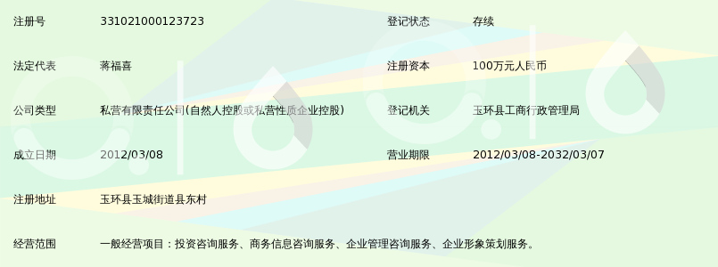 台州诚盈投资咨询有限公司