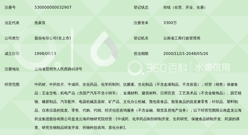 云南盘龙云海药业集团股份有限公司_360百科