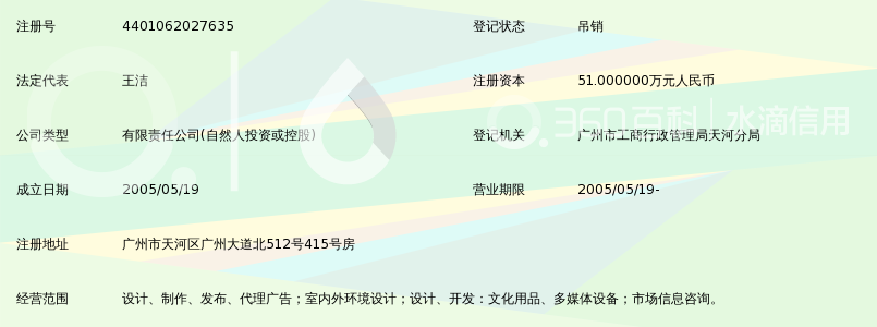广州光线传媒广告有限公司_360百科
