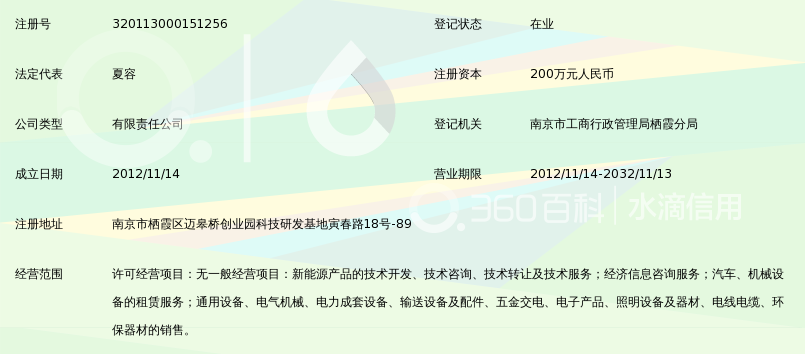 南京光飞源光电科技有限公司_360百科