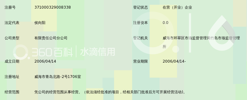 青岛万嘉集运物流有限公司威海分公司_360百