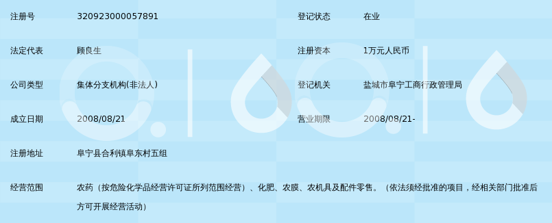 阜宁县合利供销合作社阜东秀连农药门市