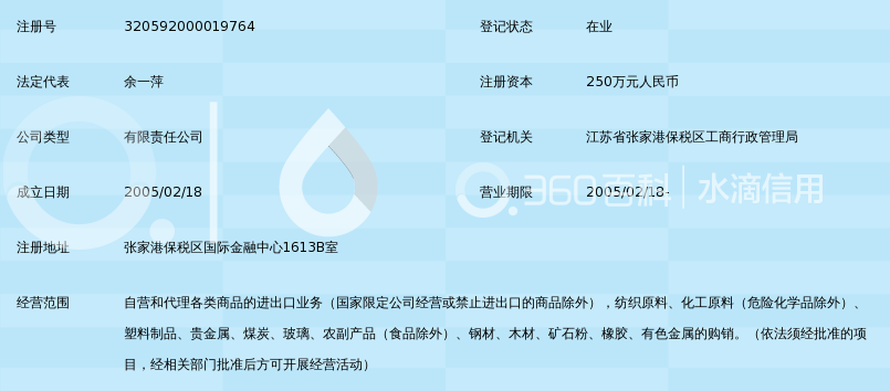 化纤面料行业的最新趋势与发展动态