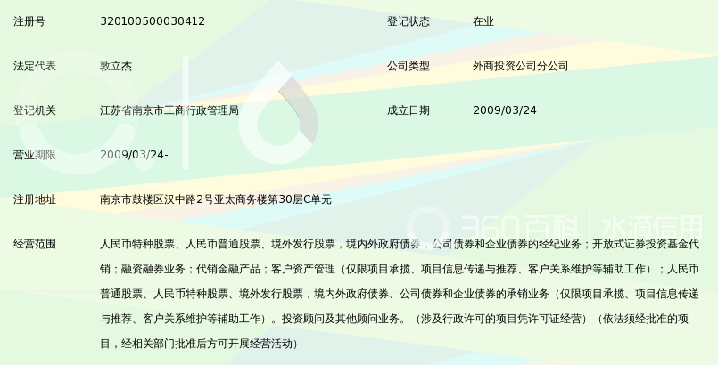 中国国际金融股份有限公司南京汉中路证券营业