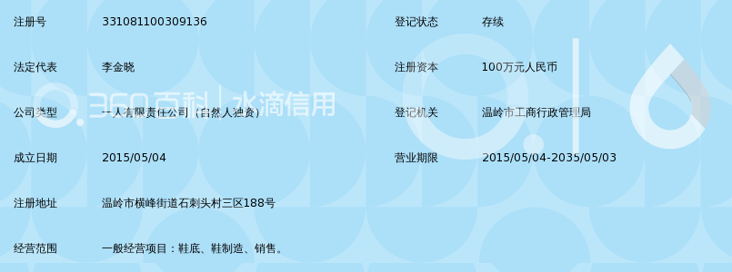 温岭市哈喽熊鞋材有限公司_360百科