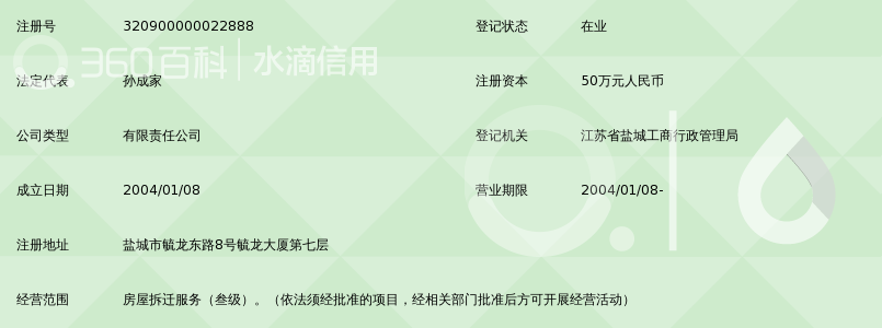 盐城天一房屋拆迁有限公司