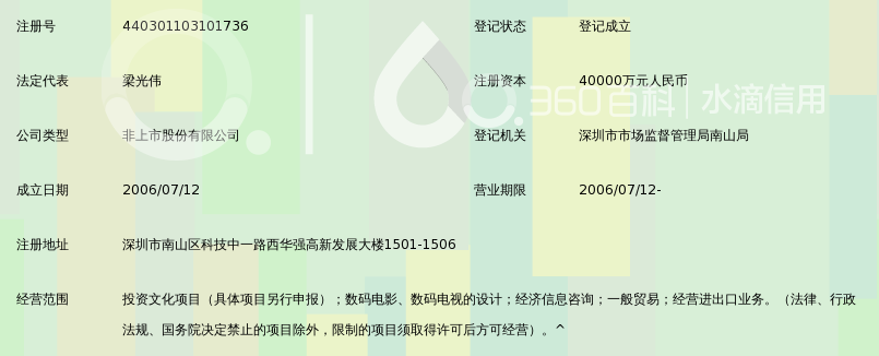 深圳华强文化科技集团股份有限公司_360百科