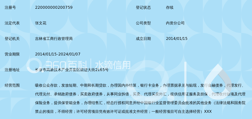 中国民生银行股份有限公司长春高新支行_360