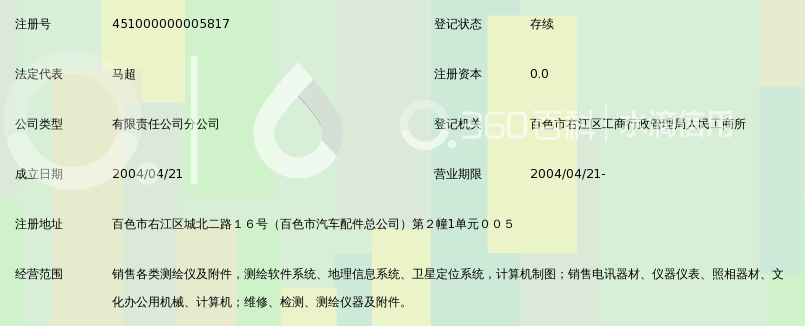 广州南方测绘仪器有限公司百色分公司_360百