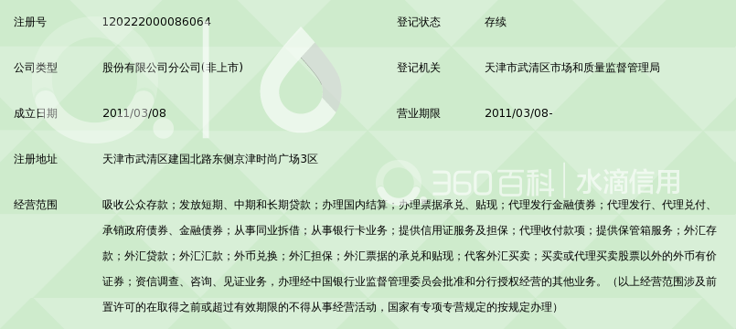 哈尔滨银行股份有限公司天津武清支行_360百