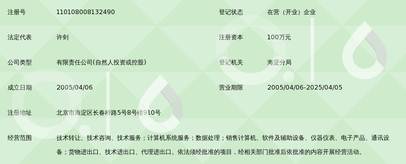 北京时代蓝图信息技术有限公司_360百科