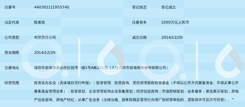 股权投资：资本与梦想碰撞的火花