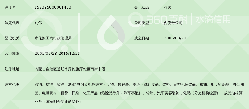 润滑油经营部