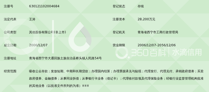 信邦贷：金融行业的一股新势力