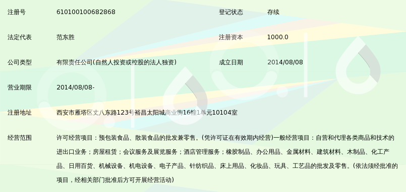 酒店用品新趋势：东胜品牌引领市场潮流