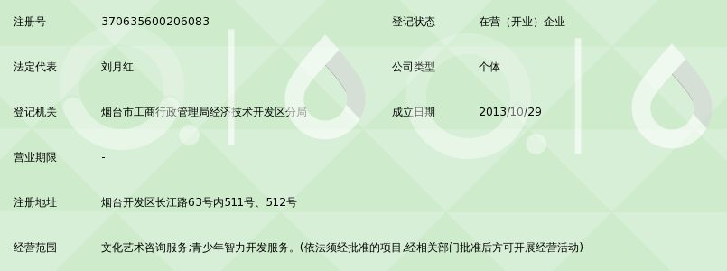 烟台文化艺术咨询：从一场活动策划看商务服务的专业价值