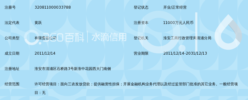 二手房买卖市场风向：淮安买房人的新选择