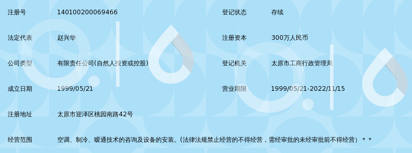 山西采暖设备市场的现状与发展趋势