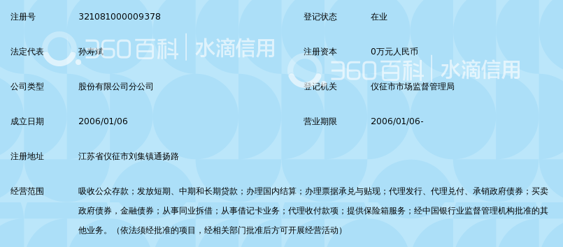 银行利率波动下的理财新策略
