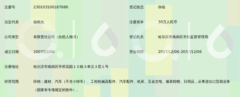 哈尔滨购衣指南:时尚与保暖兼备的选择