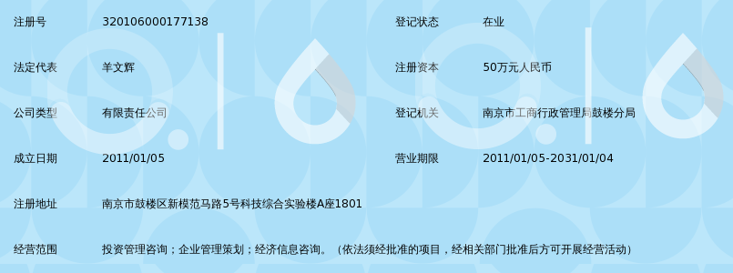 私募基金备案新动向:合规之路如何走?