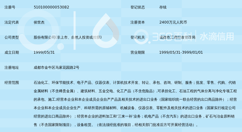 化工产品定制：推动精细化工产业转型升级的关键