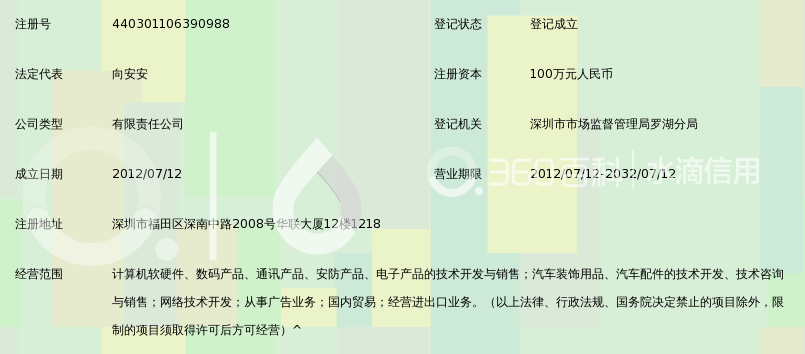 深圳科技公司:引领创新风暴的力量引擎