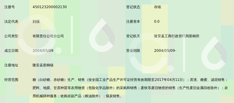 蔗糖盛宴：食糖市场的供需博弈