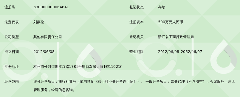票务代理服务:幕后英雄助力精彩绽放