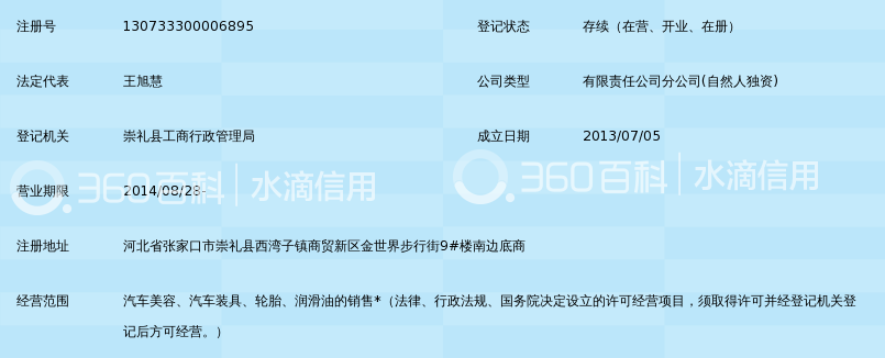 崇礼美容院：美丽背后的秘密武器