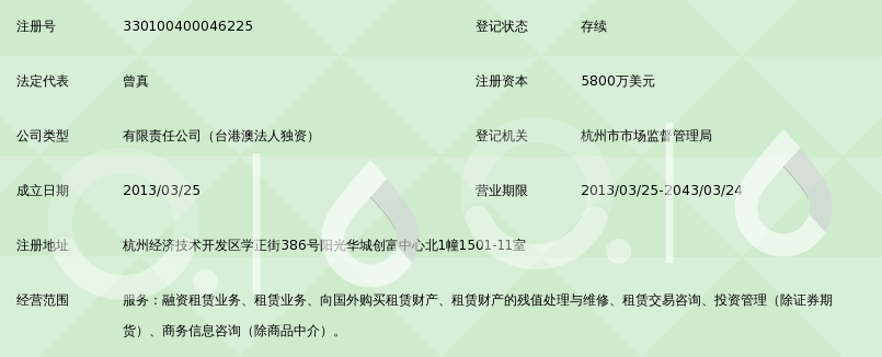 黑龙江金融信息服务行业：洞察市场趋势，助力企业发展