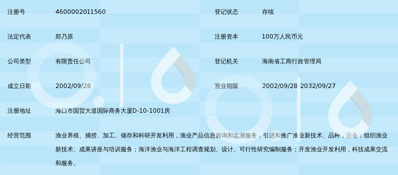 海口商务信息咨询：洞悉市场新风向