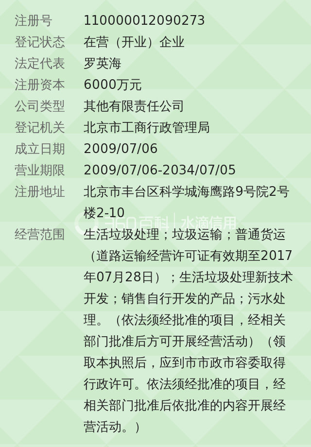 經營範圍 綠色能源科技 總部地點 北京 公司性質 有限公司 公司