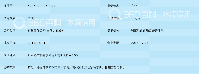 日用品行业的变革与创新 —— 张家港批发市场的动态