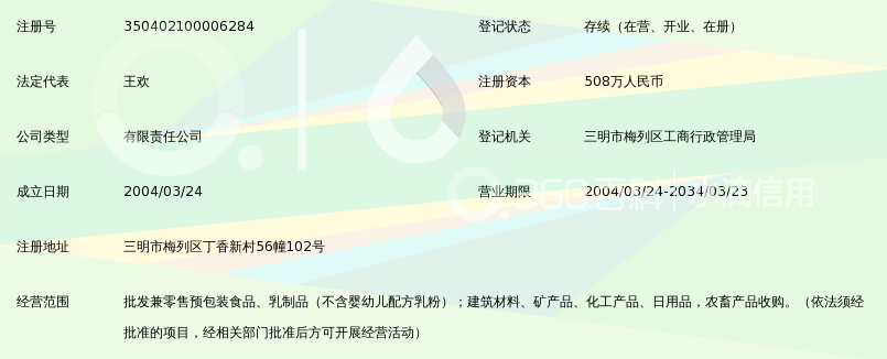 洗化用品批发：行业动态解读